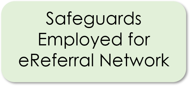 Safeguards Employed for eReferral Network